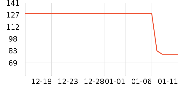 ������Ұ���������ʷ�۸�