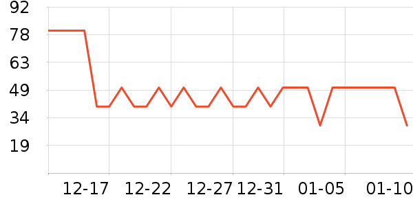 ��¡���/������ʷ�۸�