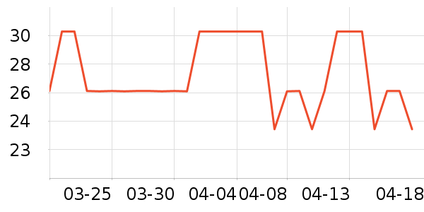 ��Ĥ������ʷ�۸�