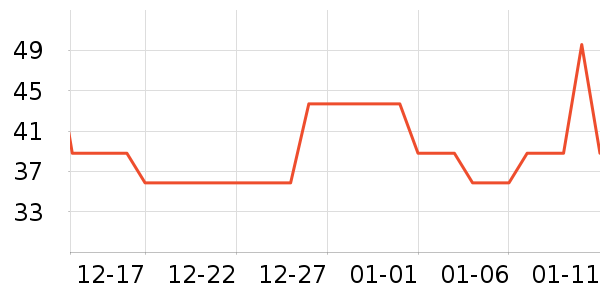 ��������������ʷ�۸�