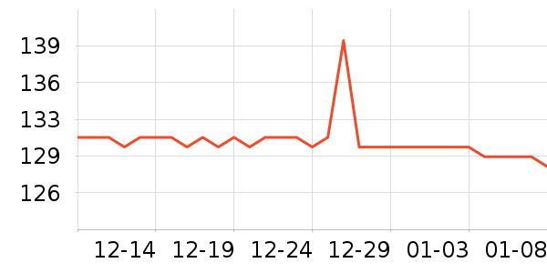 ������ˢ��ʷ�۸�