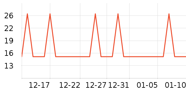 �Ź�������ʷ�۸�