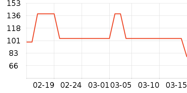 ������ʷ�۸�