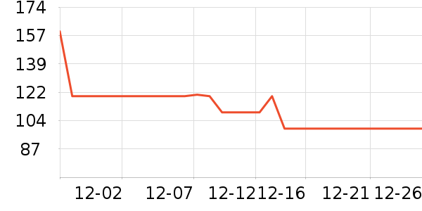 �ǵ��˶�Ь��ʷ�۸�