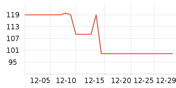 �ǵ��˶�Ь��ʷ�۸�