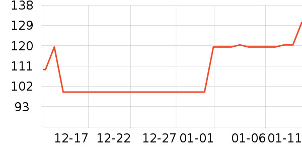 �ǵ��˶�Ь��ʷ�۸�