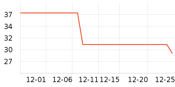 ������ױ������ʷ�۸�