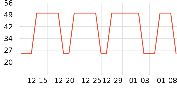 �����������˻�����ʷ�۸�