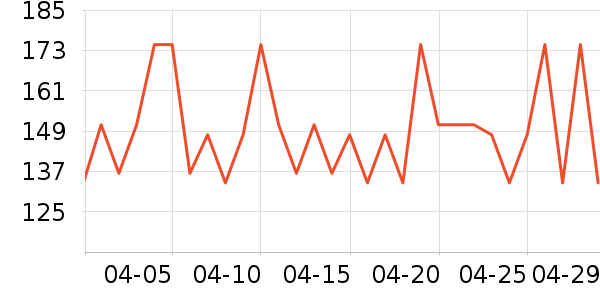 �ǰͿ˿���/�̲���ʷ�۸�