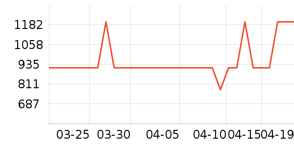 ������Ӥ���̷���ʷ�۸�