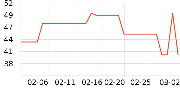 �츮����ʳ������ʷ�۸�