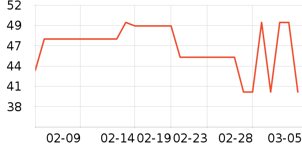 �츮����ʳ������ʷ�۸�