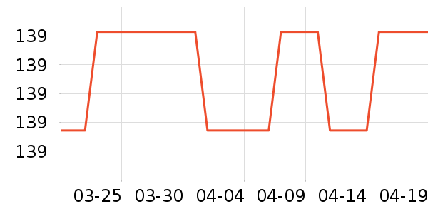 ������жױ��ʷ�۸�