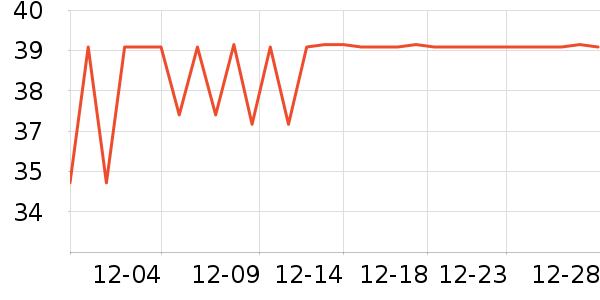 ��������ʷ�۸�