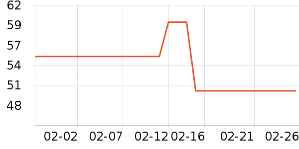 Ĥ��������Ĥ������ʷ�۸�