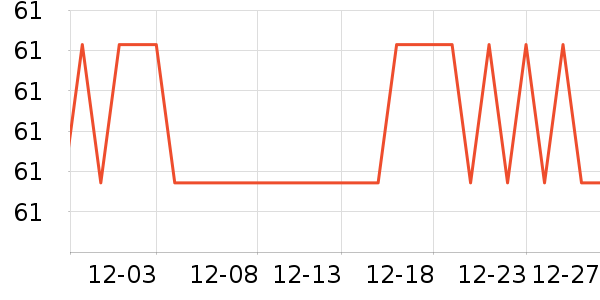 ��������������ʷ�۸�