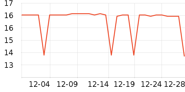 ��ţ����/������ʷ�۸�