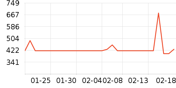 ��ӡ����ʷ�۸�