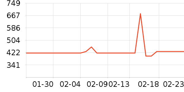 ��ӡ��ӡ����ʷ�۸�