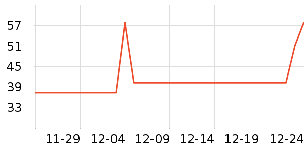 ����������ʷ�۸�