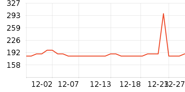 ���޳������䷽�̷���ʷ�۸�