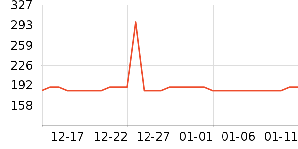 ���޳������䷽�̷���ʷ�۸�