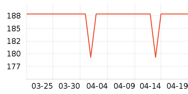 ���޳������䷽�̷���ʷ�۸�