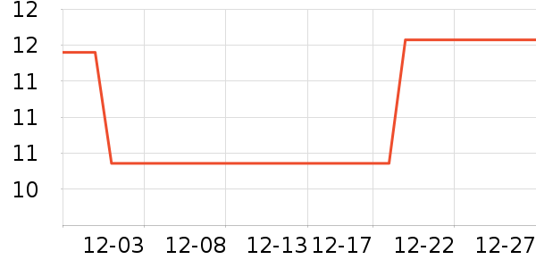 ��ϣ����������ʷ�۸�