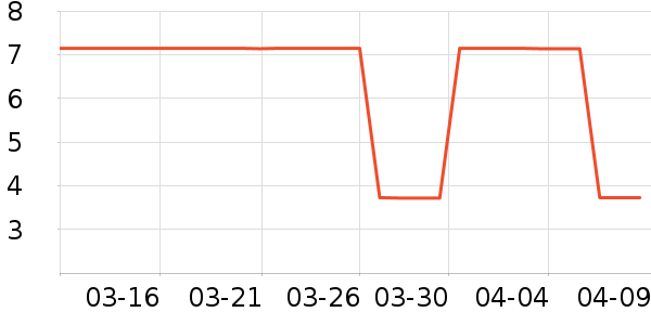 ����Ʒ������������ʷ�۸�