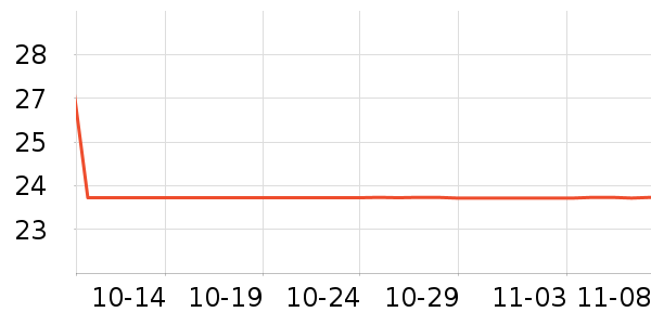 Ʒʤ�ֻ������/��������ʷ�۸�