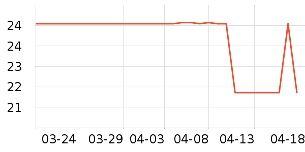 Ʒʤ�ֻ������/��������ʷ�۸�