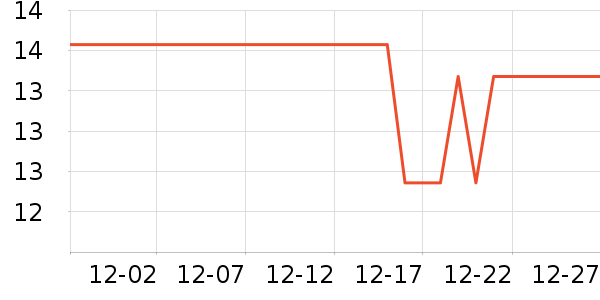 ˼�������ʷ�۸�