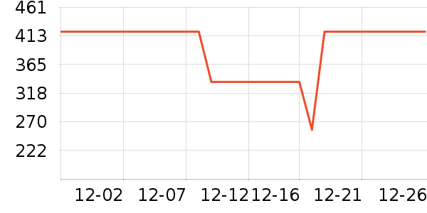 �űȲ��ʷ۱���ʷ�۸�