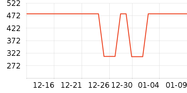 ǧ���������ʷ�۸�