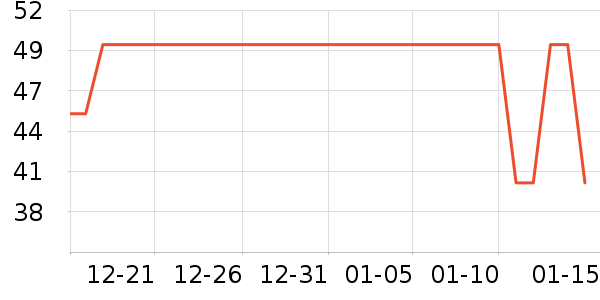 ��������������ʷ�۸�