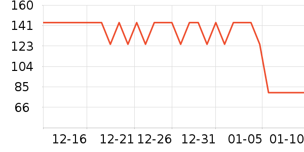 è��˯��/�Ҿӷ���װ��ʷ�۸�