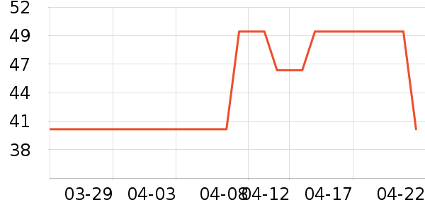 ŷ������ʪ��ʷ�۸�