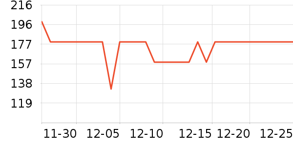 �±�ů��/������ʷ�۸�