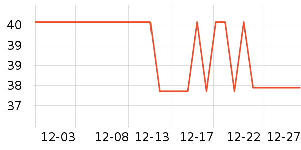 ����·T����ʷ�۸�