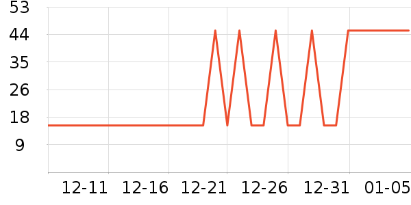 ˿ܽ������˪��ʷ�۸�