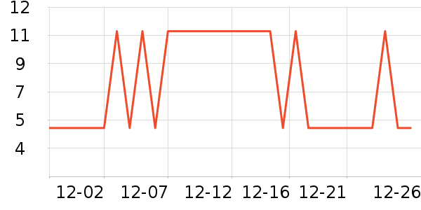 ΰ������/������ʷ�۸�