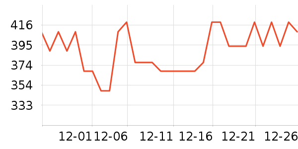 �׼��Ʊڻ���ʷ�۸�