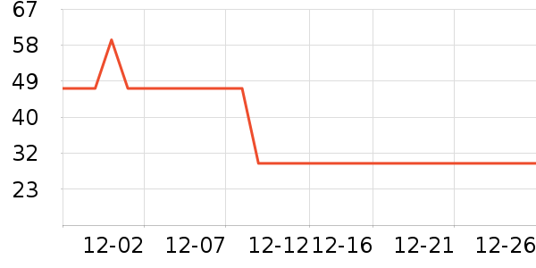 ��̺/�ص���ʷ�۸�