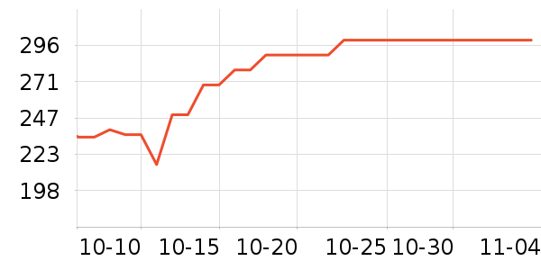 �����̬Ӳ����ʷ�۸�