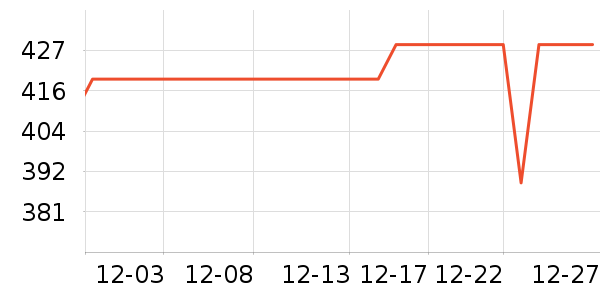 �����̬Ӳ����ʷ�۸�