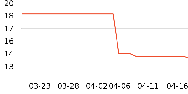 �ڷ�Ƥ��������������ʷ�۸�