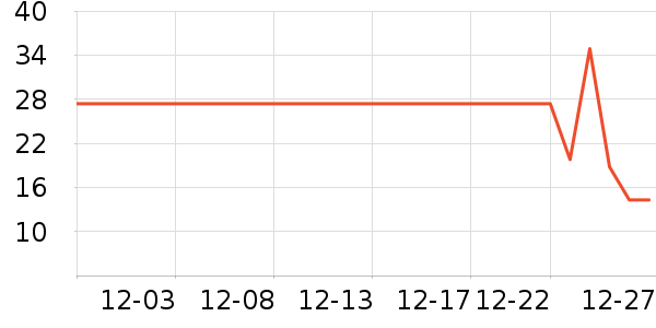 ˫����ʳ��ζ��ʷ�۸�