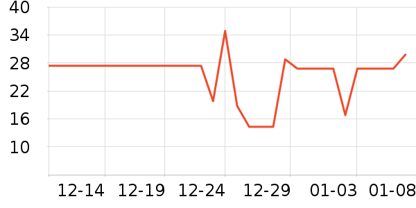 ˫����ʳ��ζ��ʷ�۸�