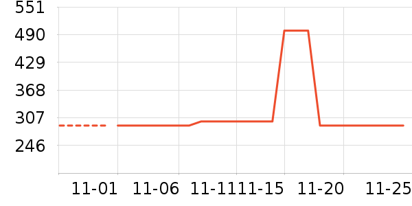 ѼѼ��ʷ�۸�