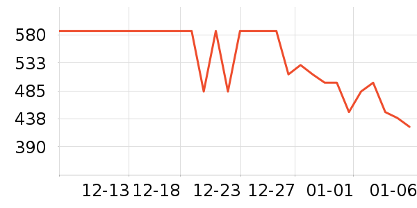 ����ȡů����ʷ�۸�